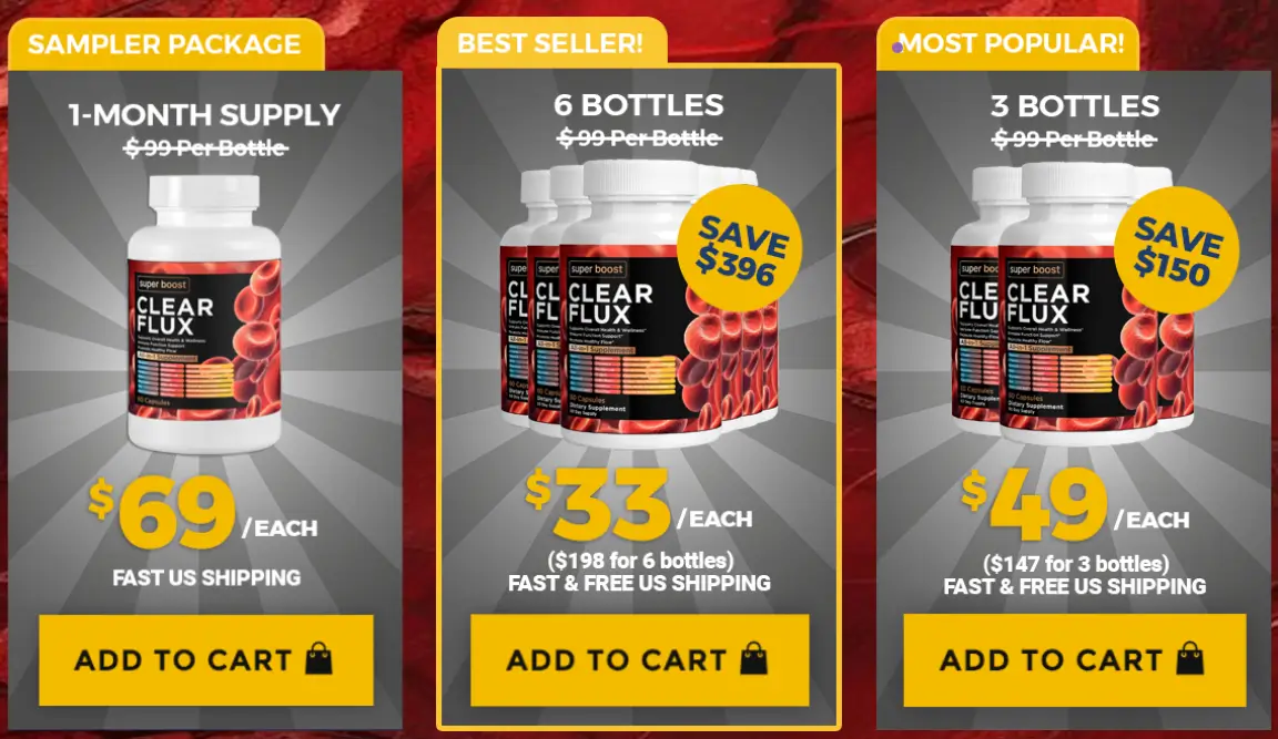 Clear Flux-Pricing-Options